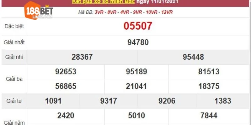 Gợi ý một vài công thức bắt lô đề miền Bắc đỉnh cao. 