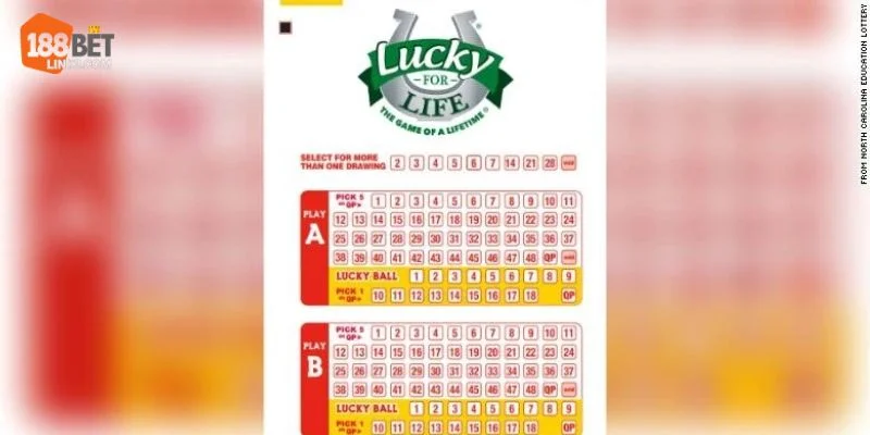 Không khó để người chơi tham gia vào bàn cược Lucky 188BET.